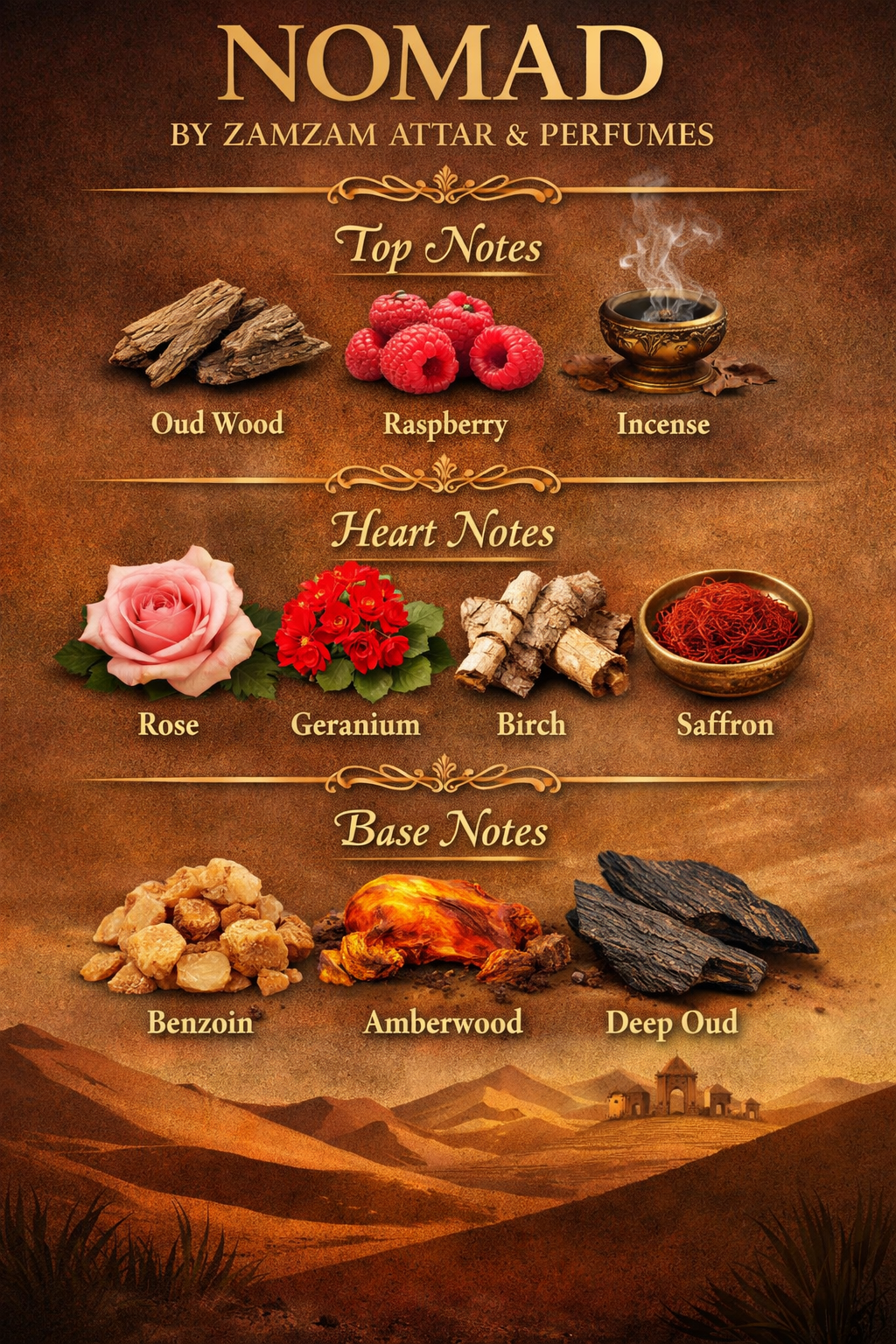 Nomad Extrait de Parfum – 48 Hours Longevity, 40 ml Pure Fragrance Oil, 100 ml Spray | Zamzam Attar & Perfumes