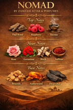 Nomad Extrait de Parfum – 48 Hours Longevity, 40 ml Pure Fragrance Oil, 100 ml Spray | Zamzam Attar & Perfumes