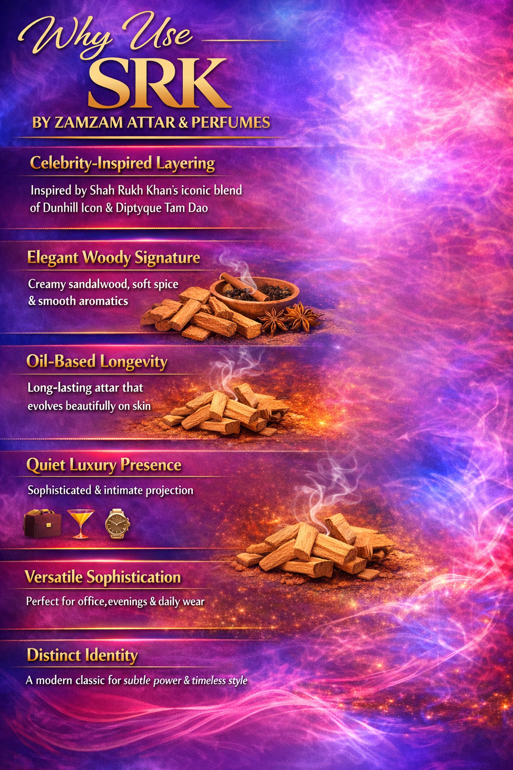 SRK by Zamzam Attar & Perfumes – Inspired Blend of Dunhill Icon & Tam Dao | 48-Hour Long Lasting Extrait Perfume | 40 ml Fragrance Oil in 100 ml Bottle