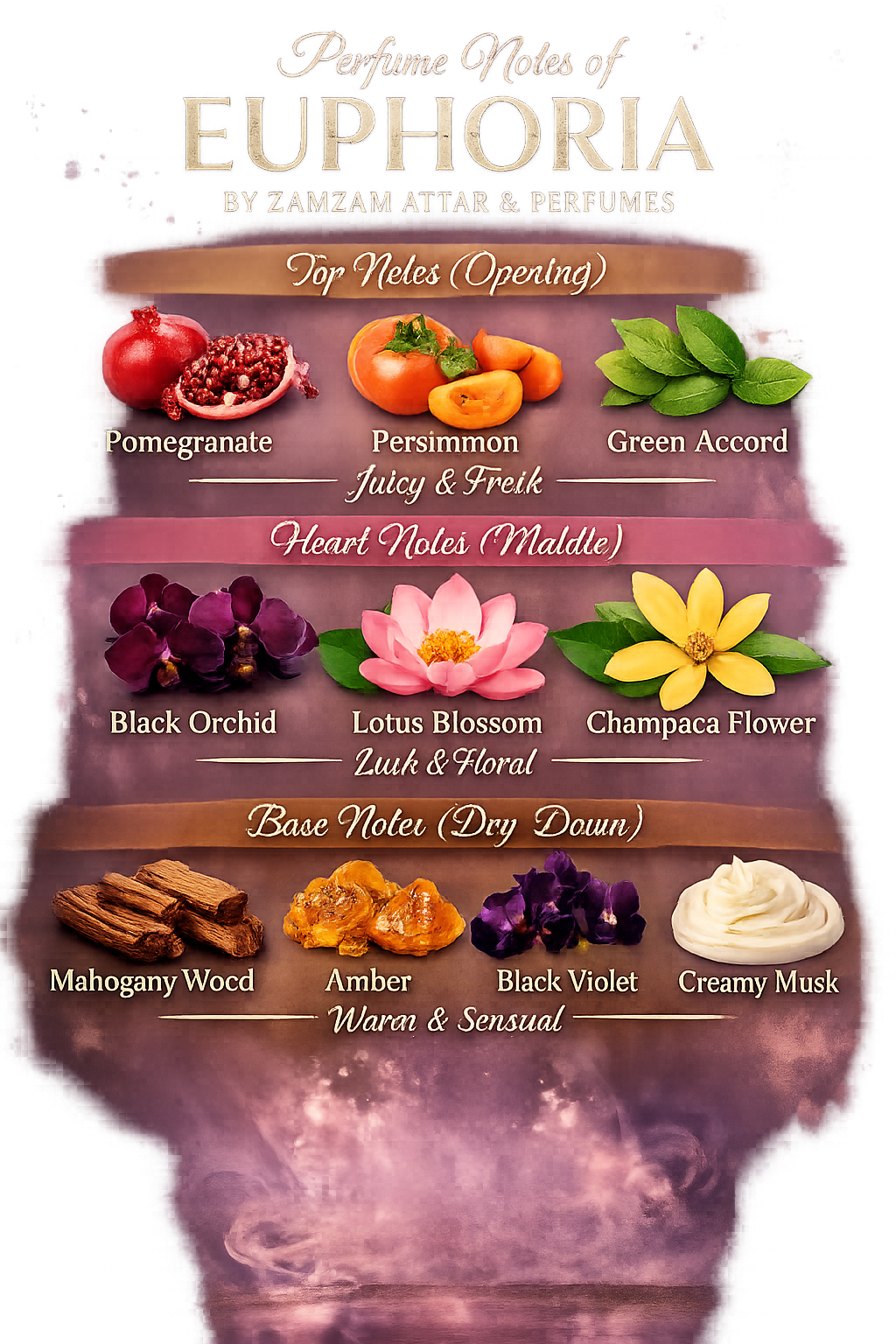 Euphoria Extrait de Parfum – 48 Hours Longevity, 40 ml Pure Fragrance Oil | Zamzam Attar & Perfumes | 100 ML