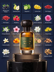 London Rogue – Luxury Fruity Floral Amber Perfume