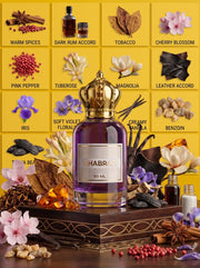 Shabraz – Luxury Amber Spicy Perfume