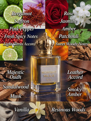 Midnight Majlis — Oudh Perfume