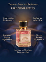 Oudh and Roses — Rose Oud Extrait