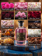 Oudh and Roses — Rose Oud Extrait