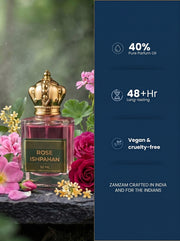 Rose Ishpahan — Rose Musk Perfume